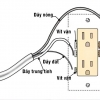 TOP 5 cách đấu ổ cắm điện chuẩn kỹ thuật đơn giản nhất