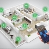 Hệ thống Smart Home có  gì ?