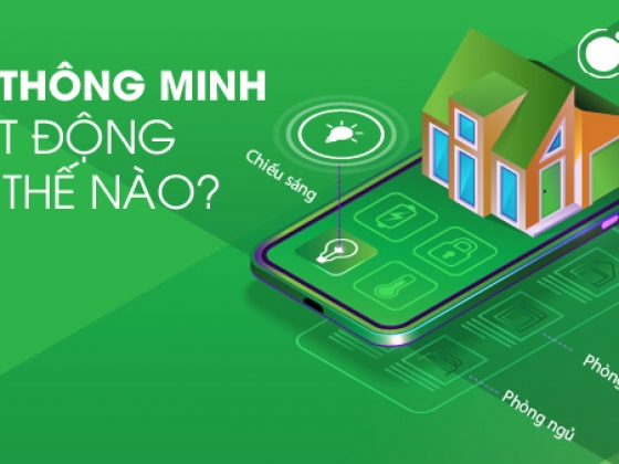 Phần 2 – Nhà thông minh hoạt động như thế nào?