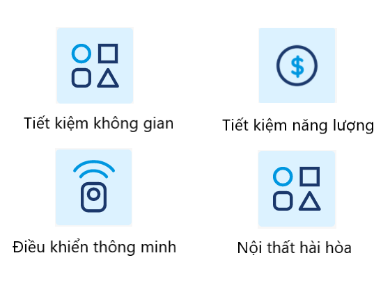 Lợi thế hệ thống Multi