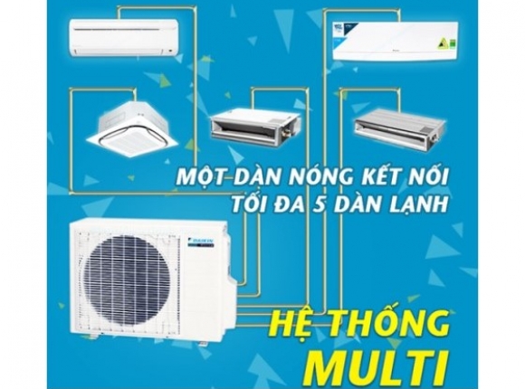 Hệ thống Multi - Đa kết nối